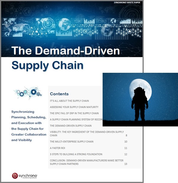 The demand-driven supply chain