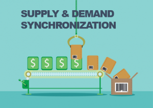 Supply and demand synchronization