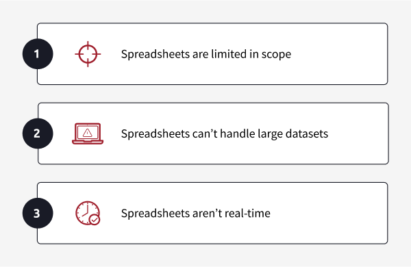 3 Reasons Why Spreadsheets Don't Work for Production Planning